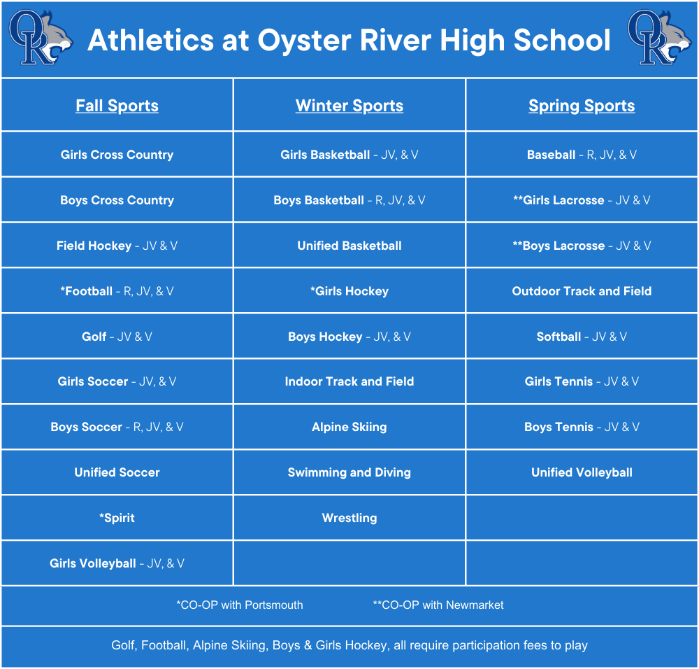 Athletics at Oyster River High School