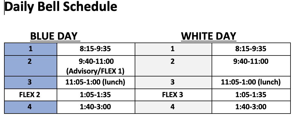 Daily Bell Schedule broken out by class periods and day rotation