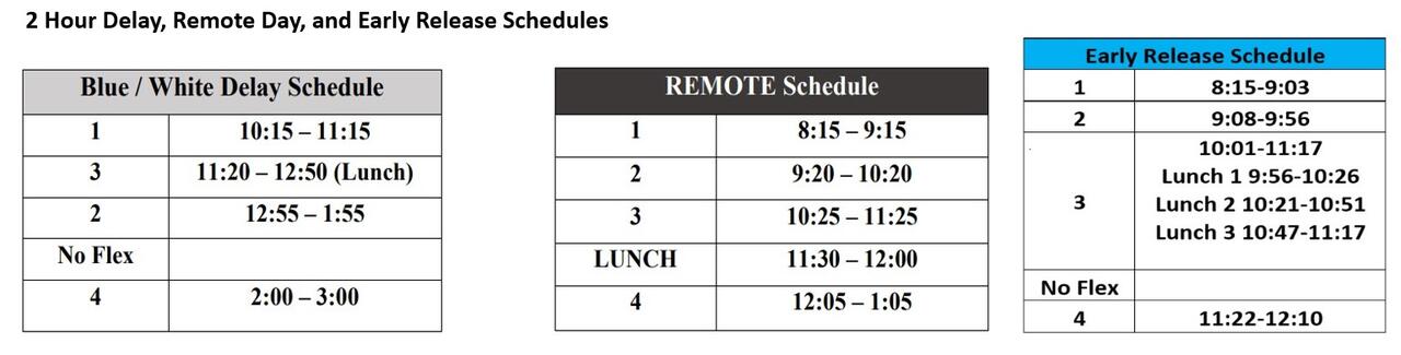 schedule with times of classes for a 2 hour delay opening and a remote weather day